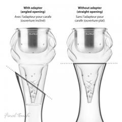 Aerator Conundrum WDA595